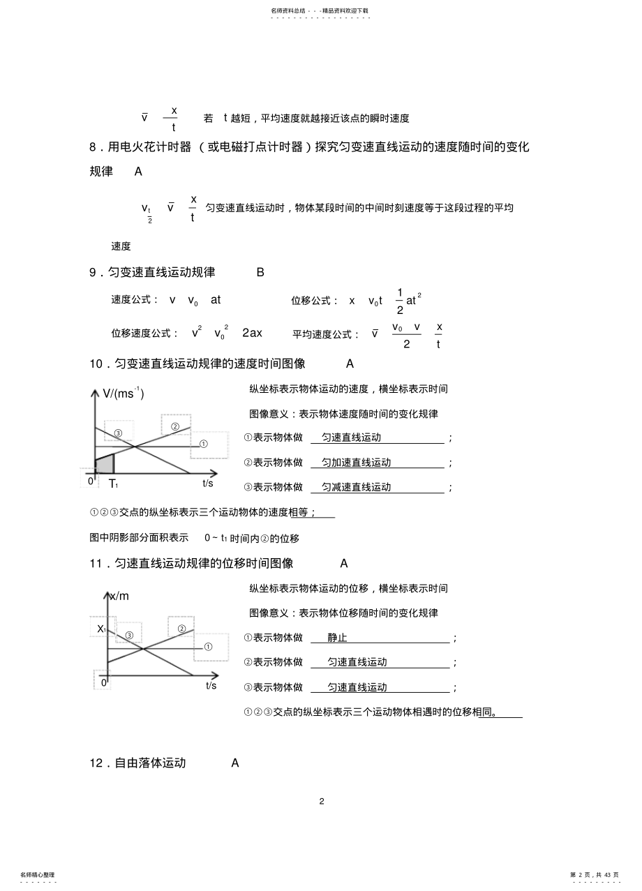 2022年物理学业水平测试 .pdf_第2页