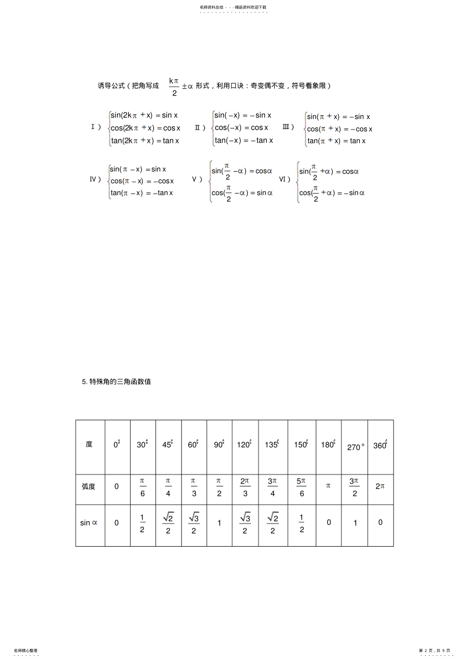 2022年三角函数及解三角形知识点总结 2.pdf_第2页