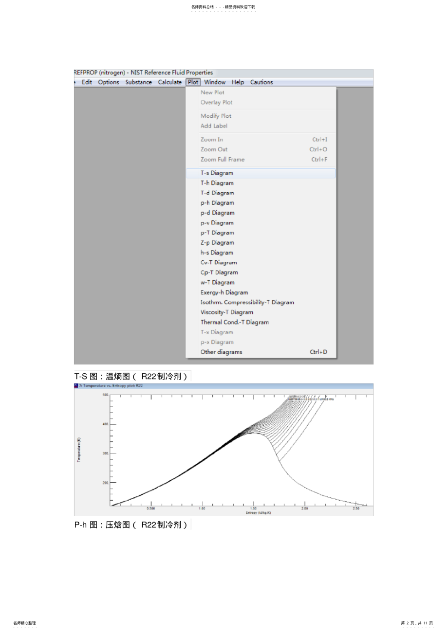 2022年REFPROP软件介绍和使用手册 .pdf_第2页