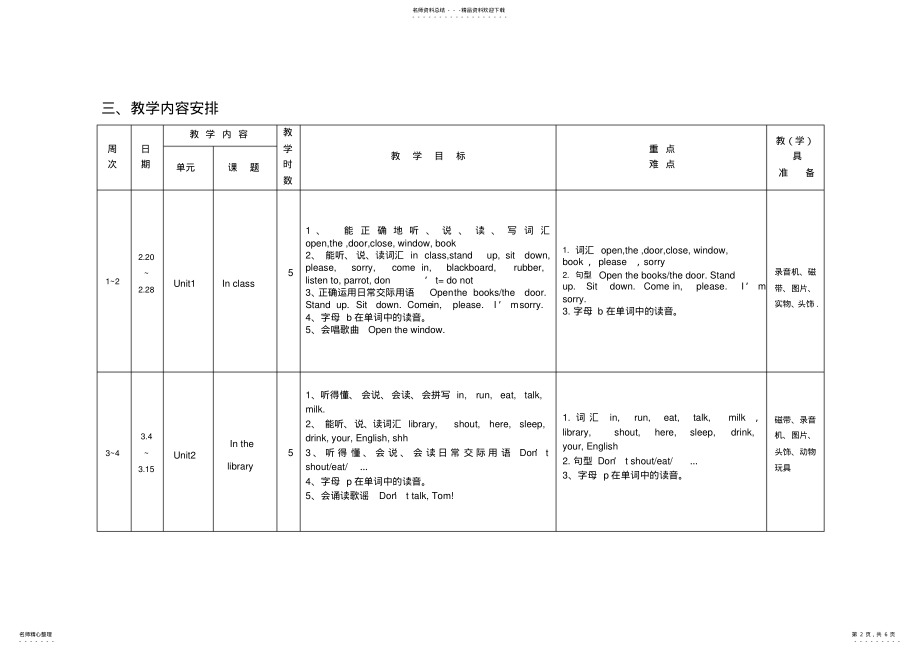 2022年牛津译林版三年级下册英语教学计划表格 .pdf_第2页