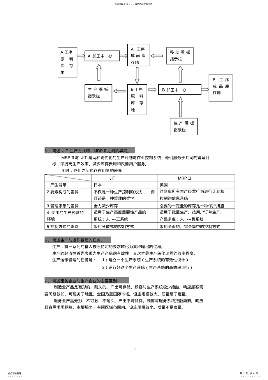 2022年生产运作管理考试答案 .pdf_第2页