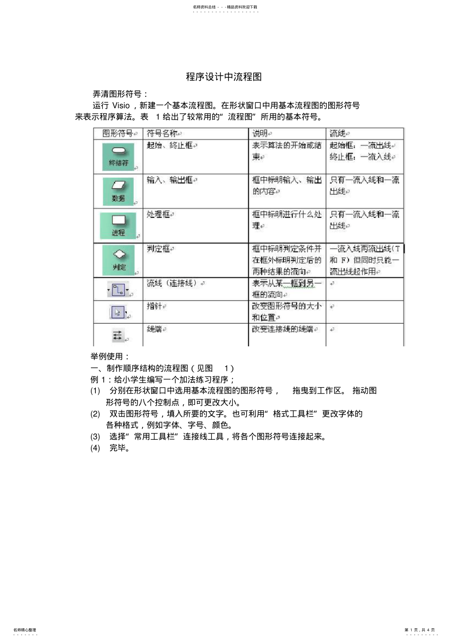 2022年程序设计中流程图 .pdf_第1页