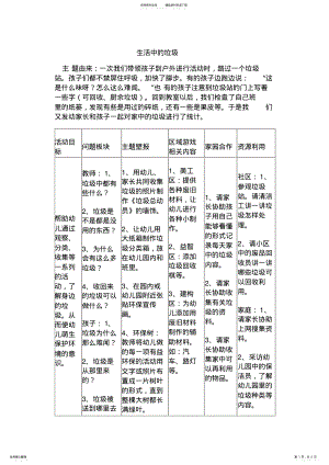 2022年生活中的垃圾主题文档 .pdf