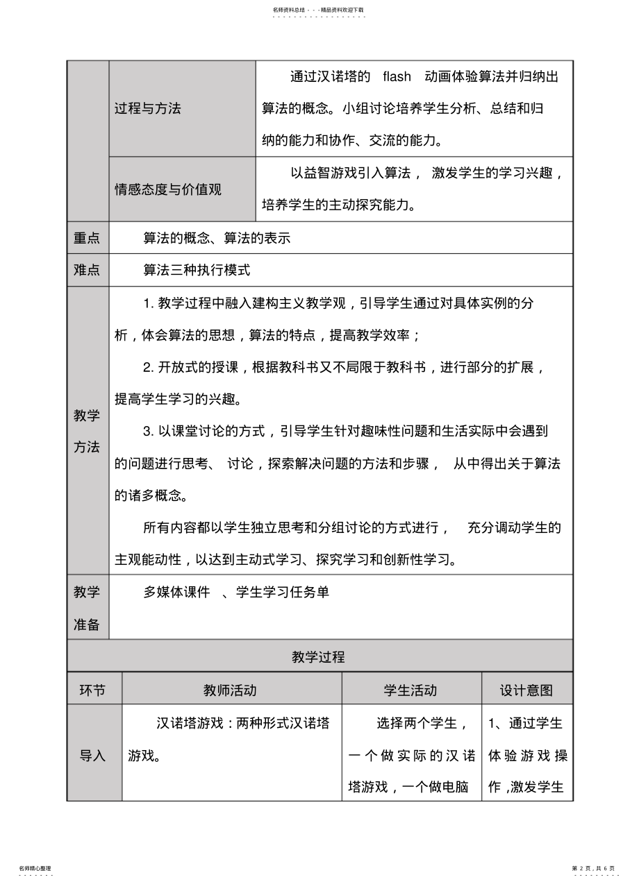 2022年程序与算法教案 .pdf_第2页