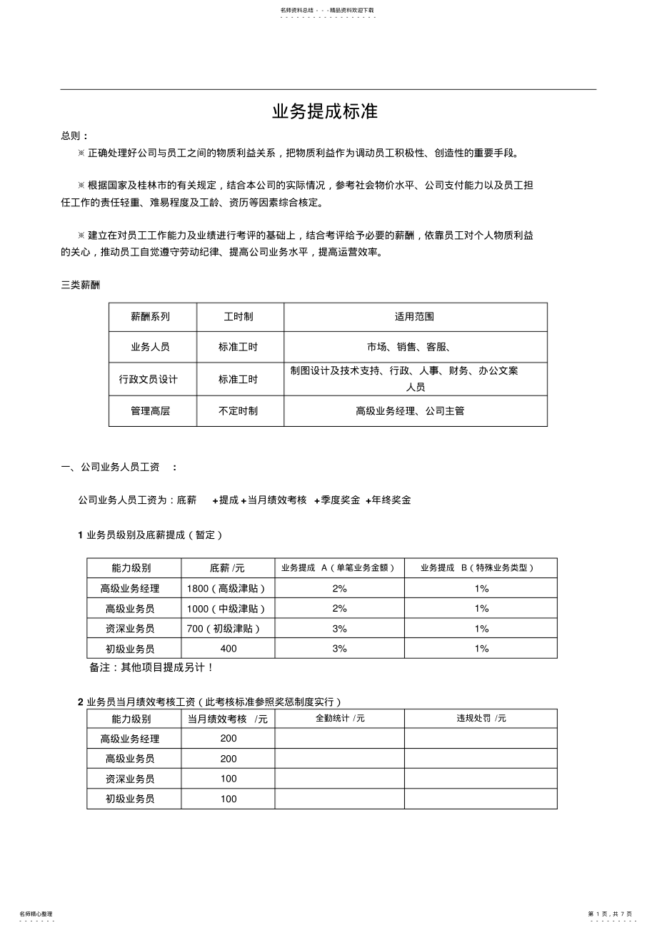 2022年业务员提成方案 .pdf_第1页