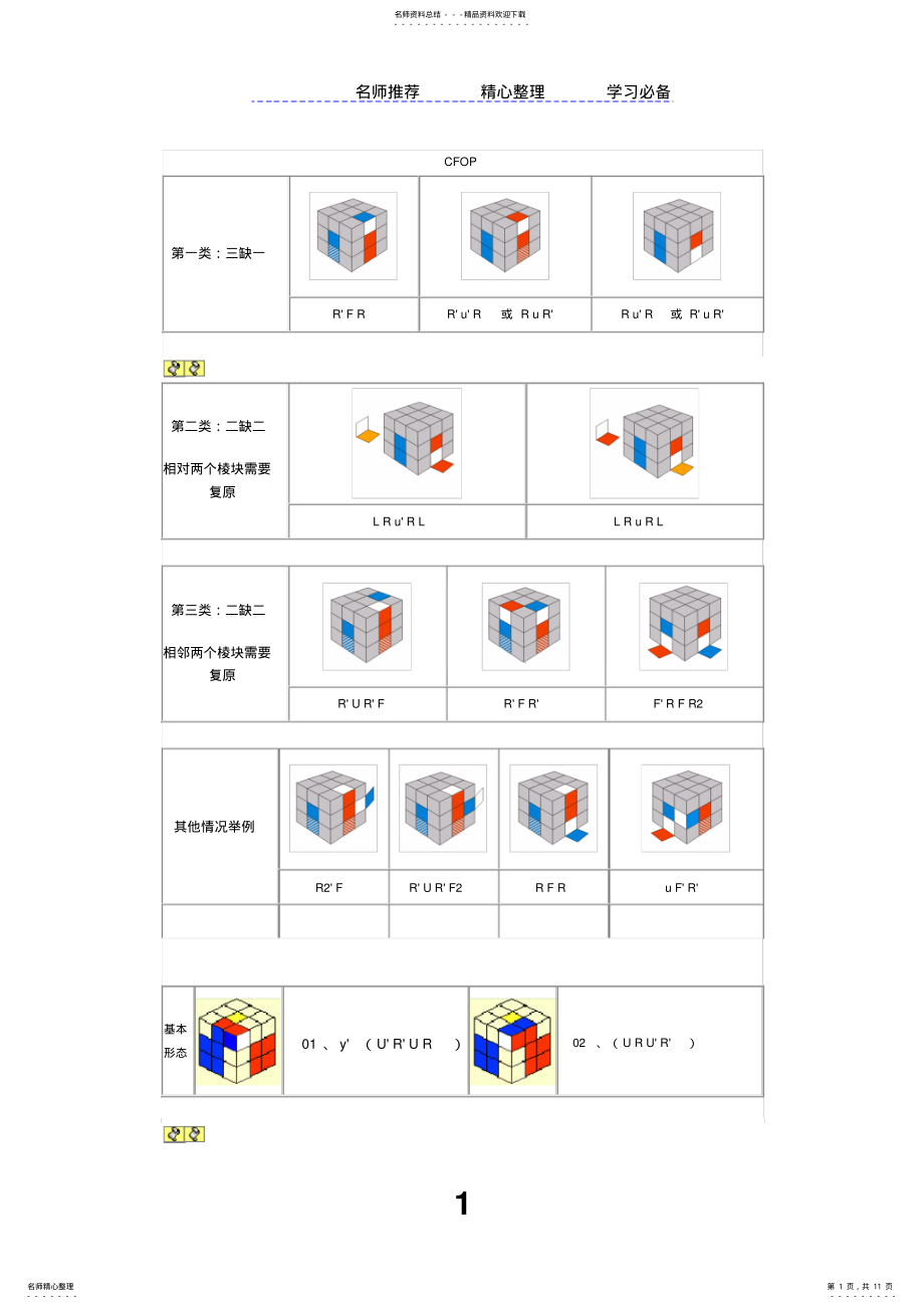 2022年三阶魔方万能复原公式CFOP .pdf_第1页