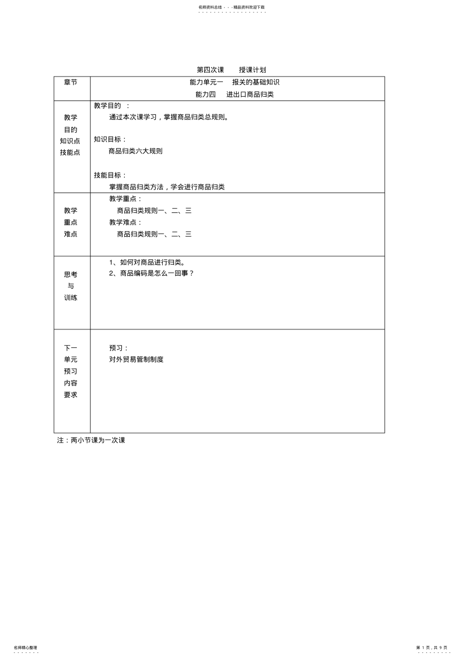 2022年《进出口报关实务》电子教案进出口商品归类 .pdf_第1页