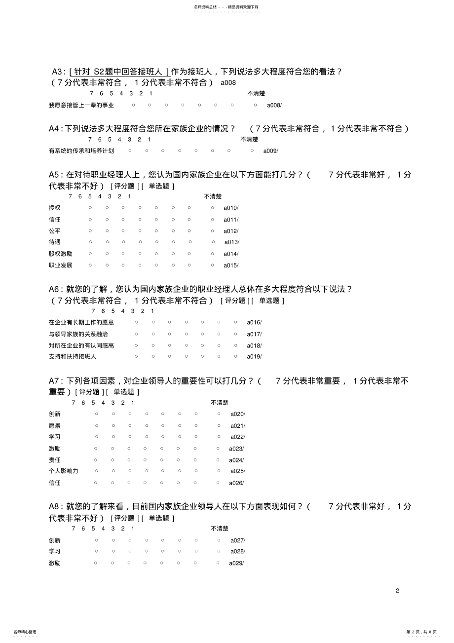 2022年中国家族企业健康指数调查问卷 .pdf_第2页