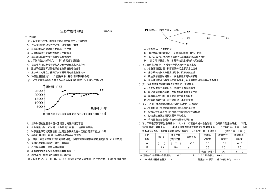 2022年生态专题练习 .pdf_第1页