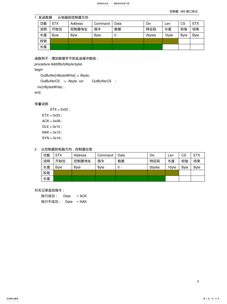 2022年硬件接口协议.[定 .pdf_第2页