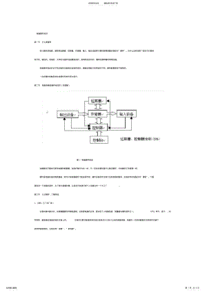 2022年电脑硬件知识 .pdf