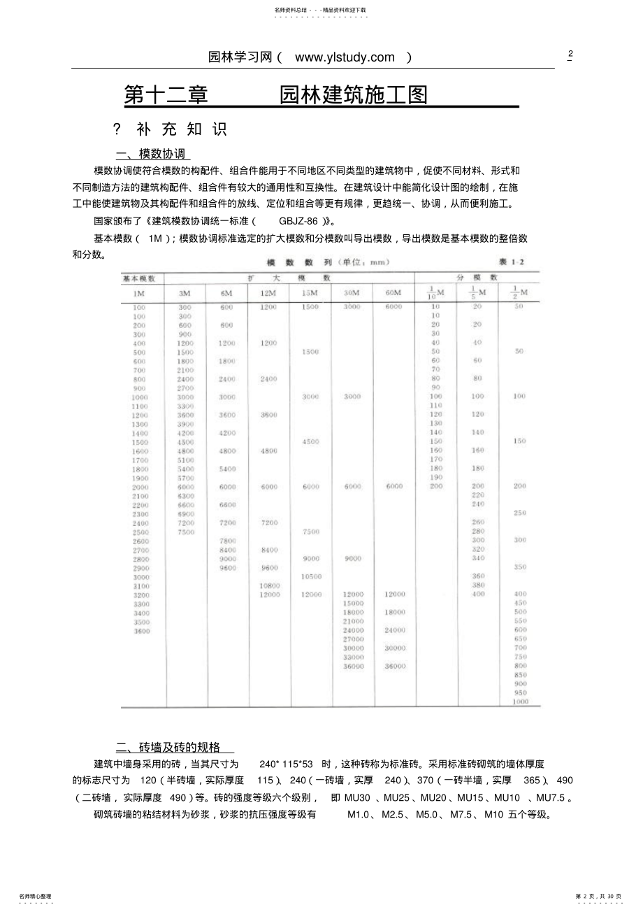 2022年《园林工程制图》课件 .pdf_第2页