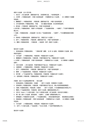 2022年瓷砖十大品牌陶瓷十大品牌排行榜瓷片十大品牌 .pdf