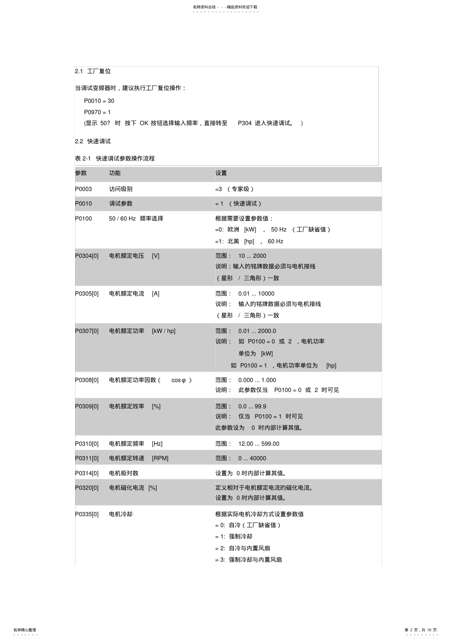 2022年V变频器PID控制恒压供水操作指南 .pdf_第2页