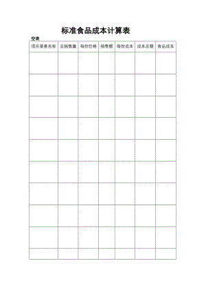 餐饮酒店4D现场管理规范标准工具 菜品质量管理表 2.标准食品成本计算表.doc