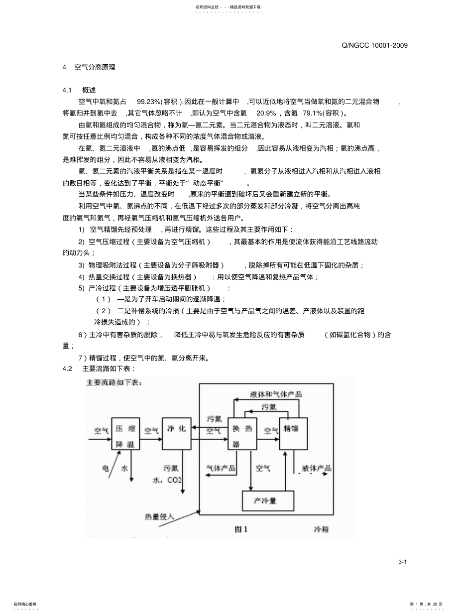 2022年空气分离原理[归 .pdf_第1页