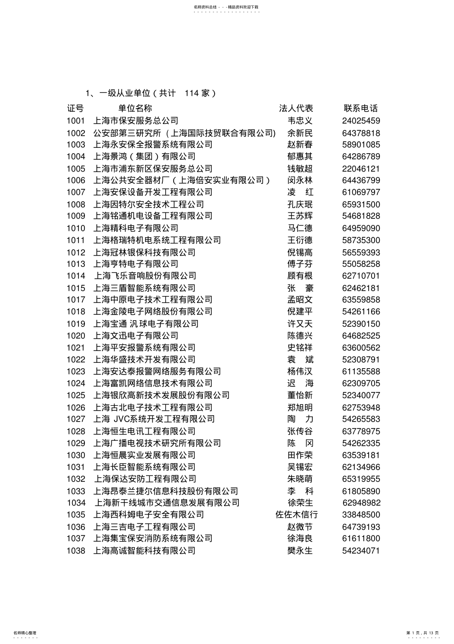 2022年上海市安防资质公司 .pdf_第1页