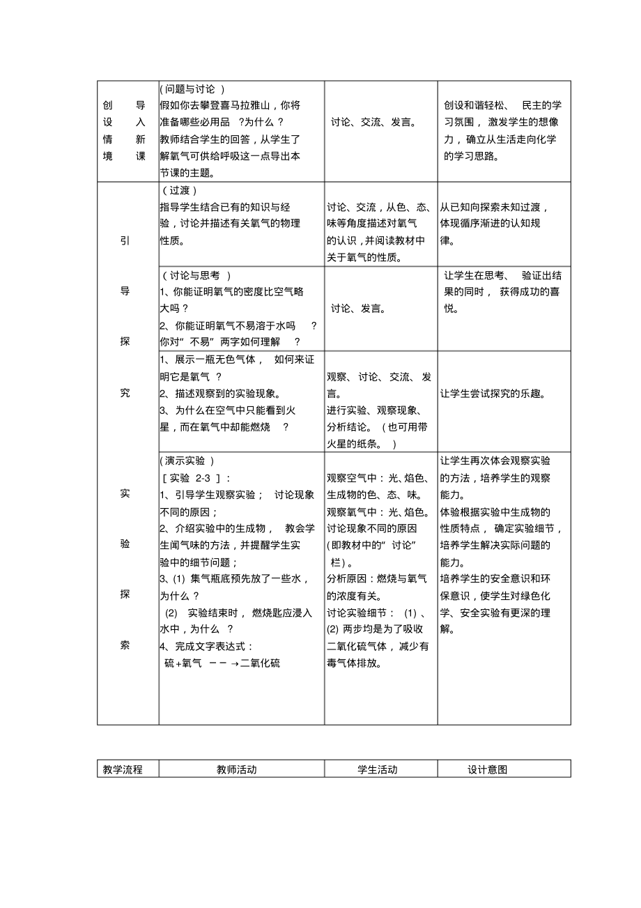 九年级化学上册教案氧气.pdf_第2页