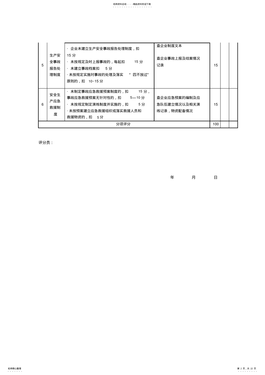 2022年《施工企业安全生产评价标准》JGJT- .pdf_第2页