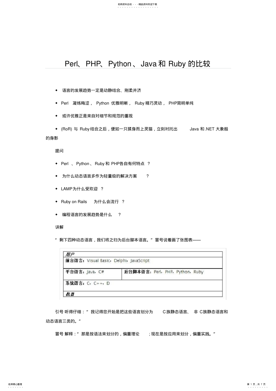 2022年Perl、PHP、Python、Java和Ruby的比较 .pdf_第1页