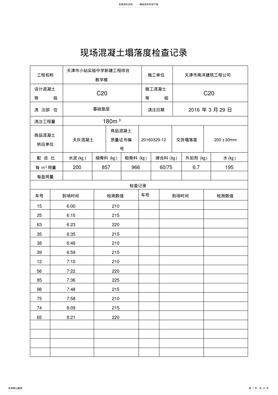 2022年现场混凝土塌落度检查记录 .pdf_第1页