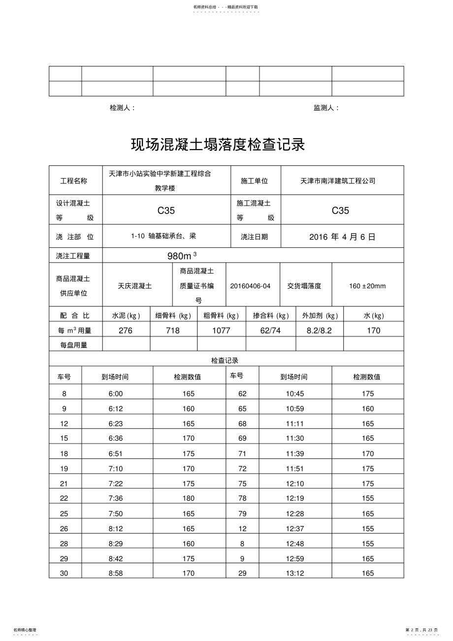 2022年现场混凝土塌落度检查记录 .pdf_第2页