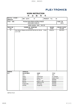 2022年PFMEA程序文件 .pdf