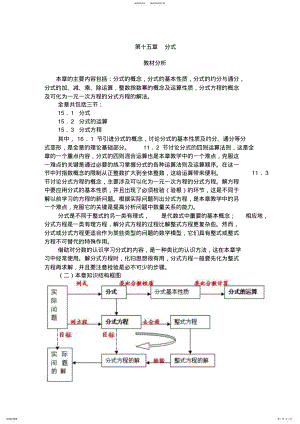 2022年第章分式教案 .pdf