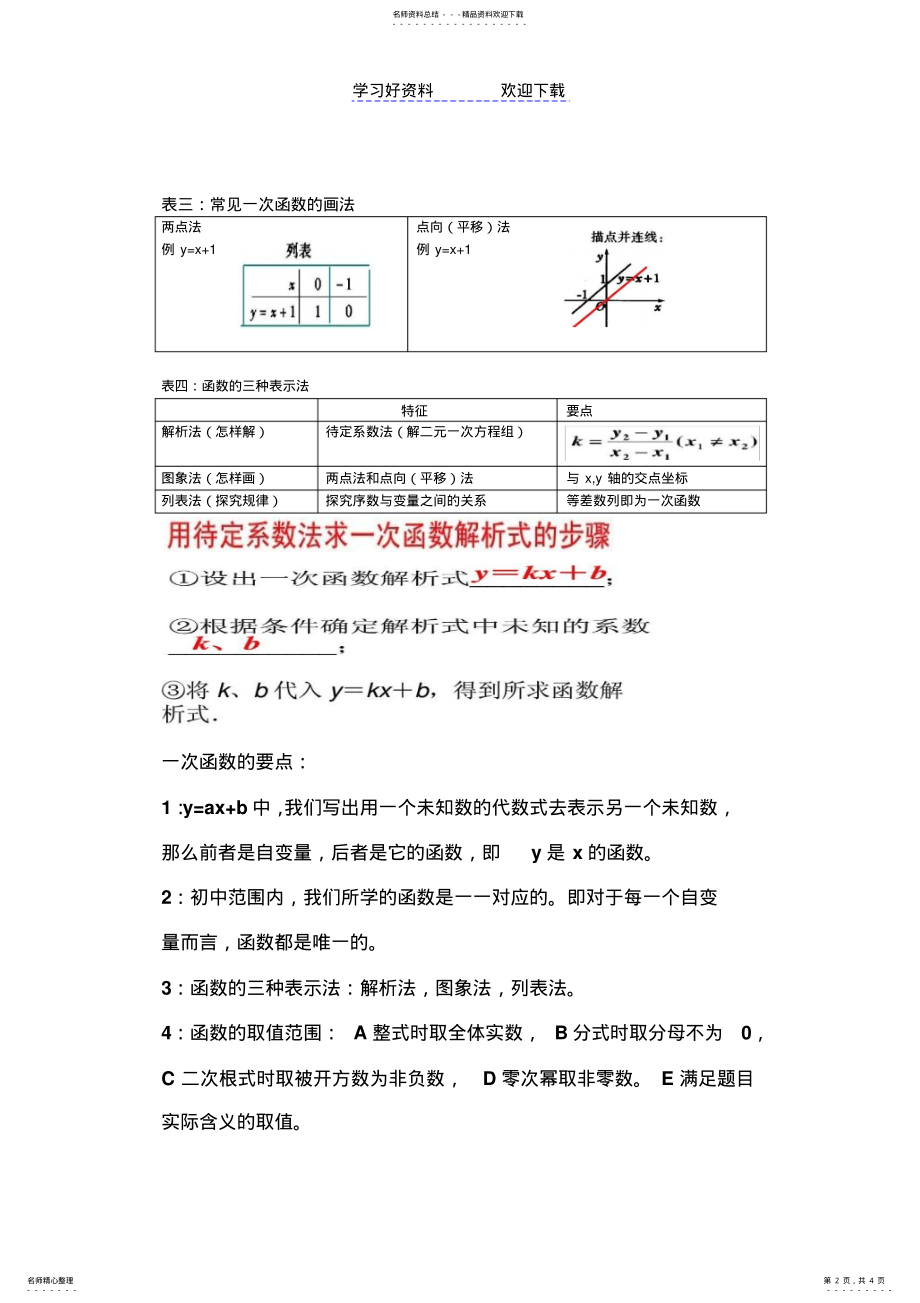 2022年一次函数知识结构表 .pdf_第2页