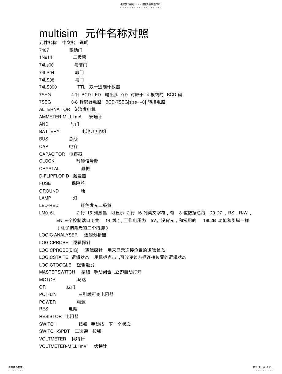 2022年multisim元件中英文对照 .pdf_第1页