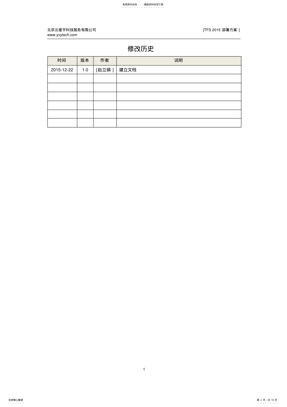 2022年TFS部署方案 .pdf_第2页