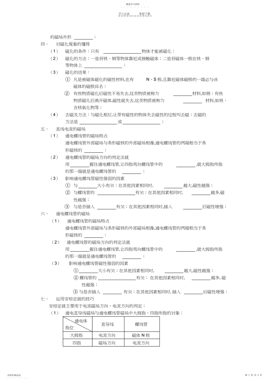 2022年第一章电与磁知识点整理.docx_第2页