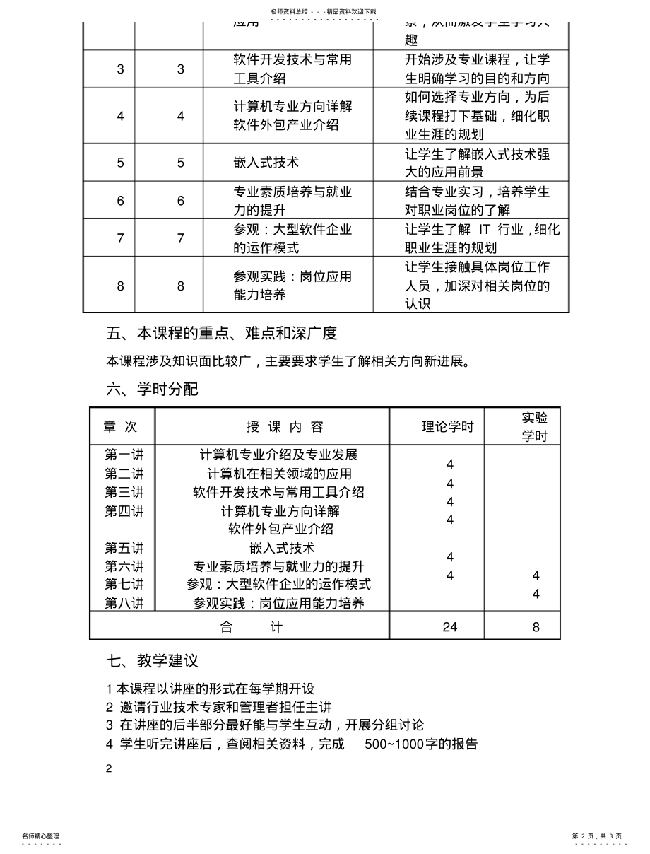 2022年《计算机专业教育及新技术讲座》理论教学大纲 .pdf_第2页