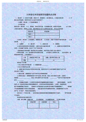 2022年《九年级化学实验探究性题热点训练》 .pdf