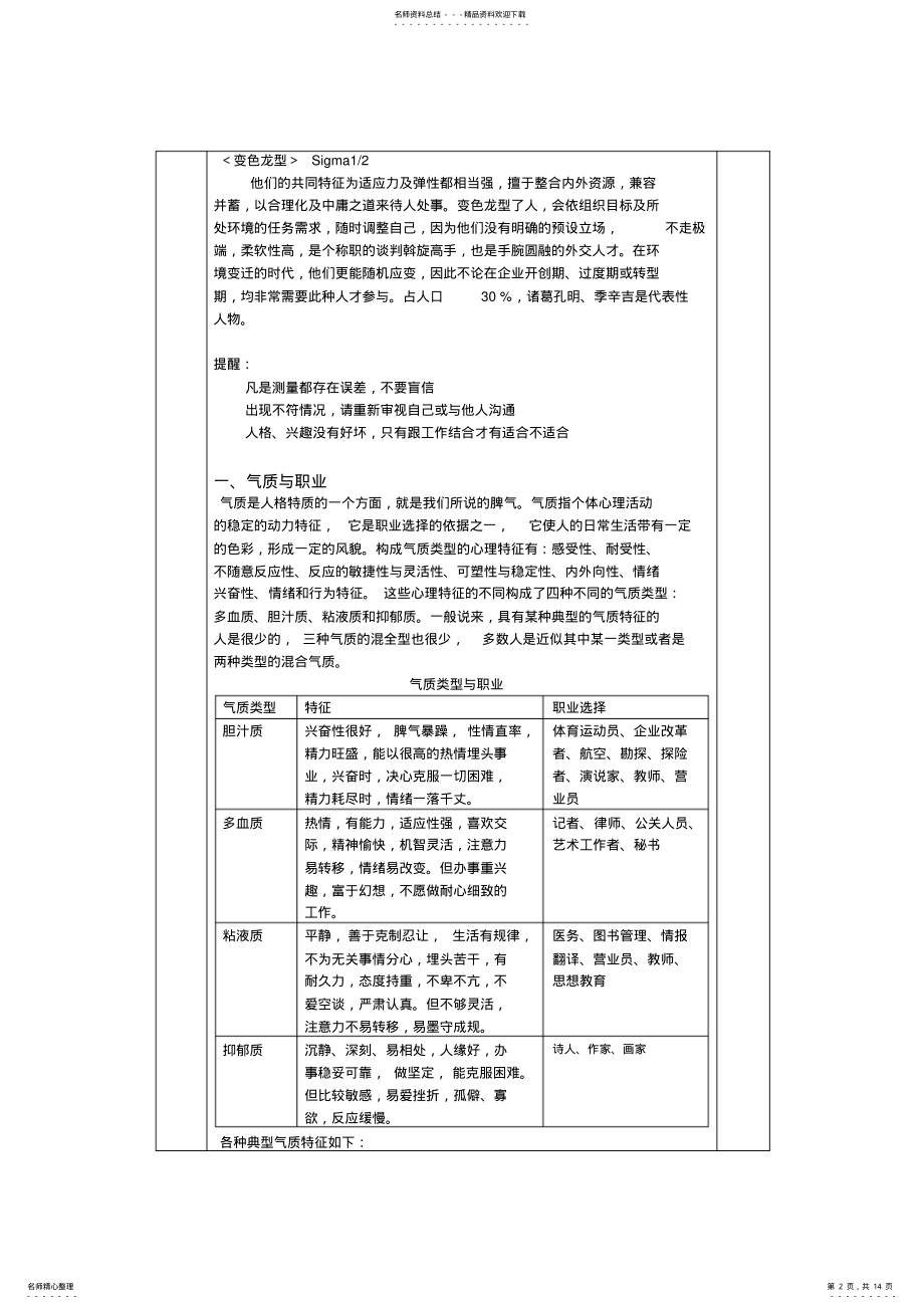 2022年《职业生涯规划》教案 .pdf_第2页