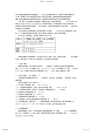 2022年用实例给新手讲解RSA加密算法 .pdf