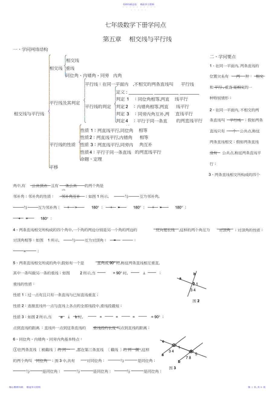 2022年七年级数学下册知识点总结【人教版】.docx_第1页