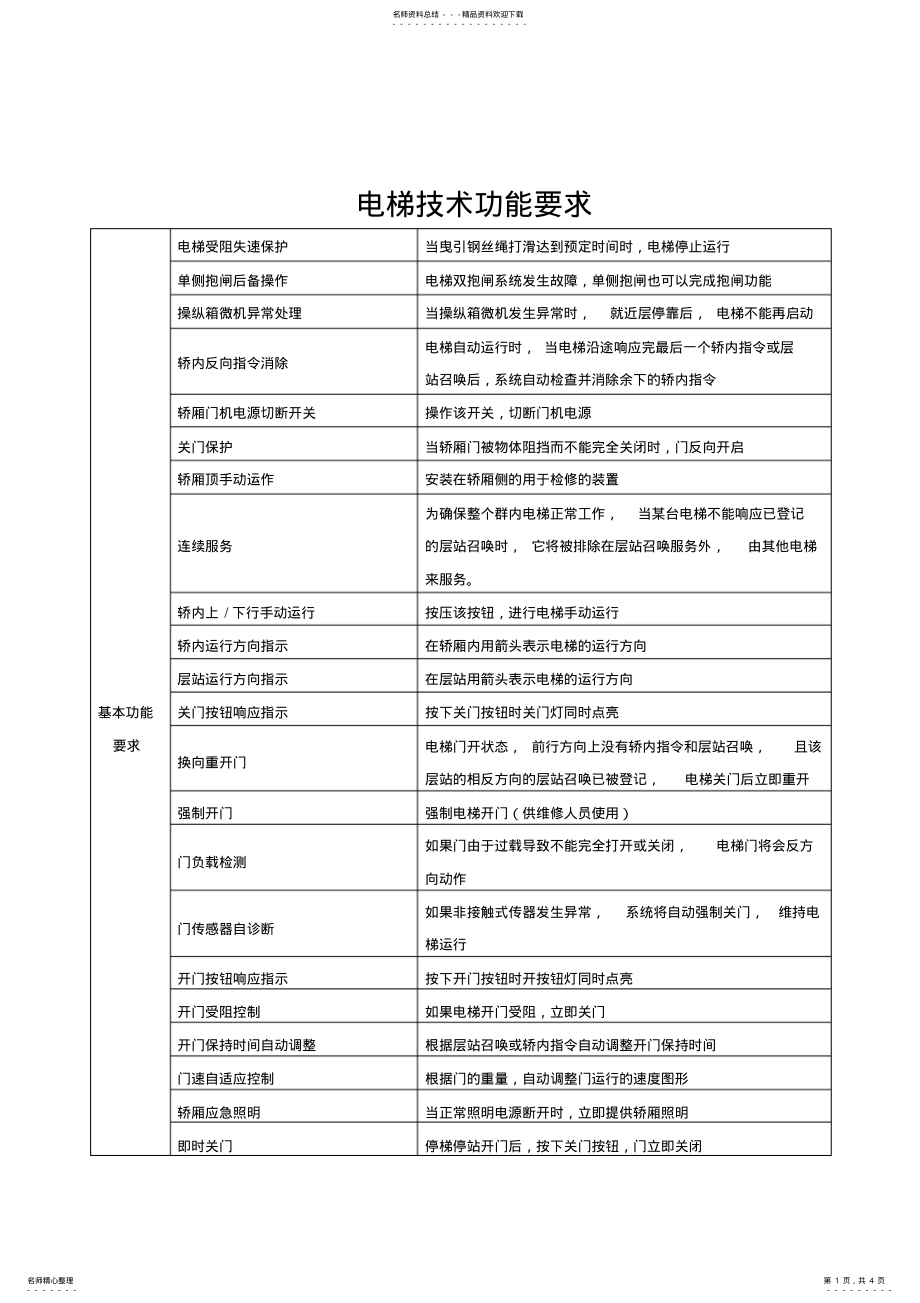 2022年电梯技术功能要求 .pdf_第1页