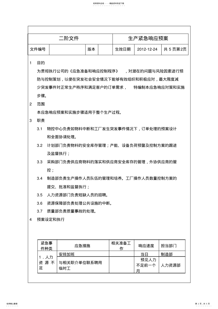 2022年生产应急响应预案 .pdf_第2页