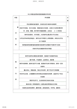 2022年中小学教坛新秀体育课课堂教学评价表 .pdf