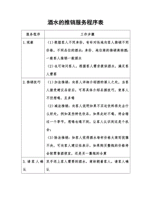 餐饮酒店4D现场管理规范标准工具 酒水管理表格 23.酒水的推销服务程序表.doc