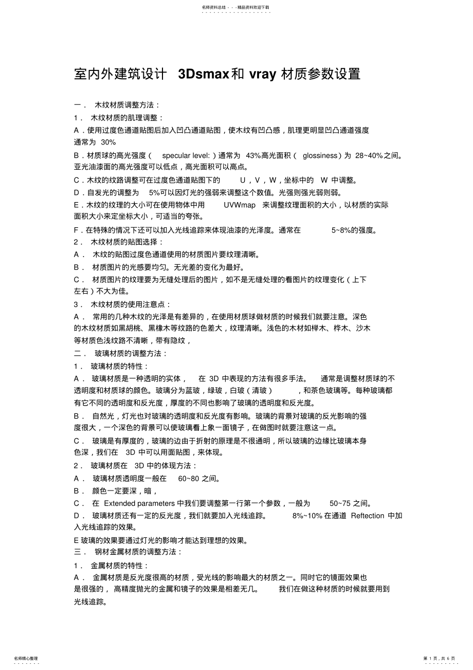 2022年vray材质常用经典设置 .pdf_第1页