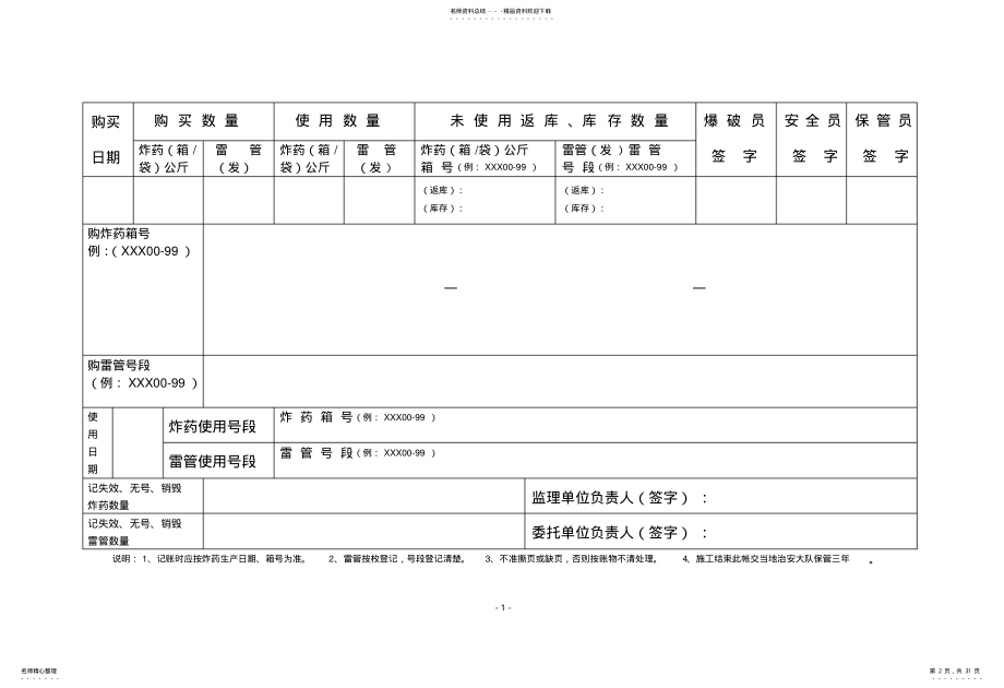 2022年爆破台账 .pdf_第2页