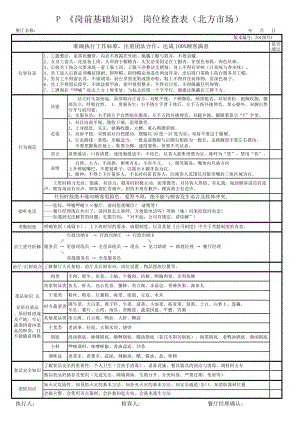 呷哺呷哺自助小火锅选址开店餐饮管理资料运营资料岗前基础知识岗位检查表P1.doc