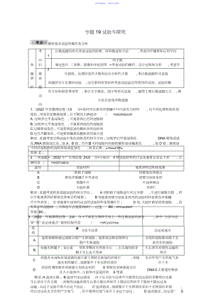 2022年【人教】高三生物一轮复习配套试题汇编专题实验与探究.docx