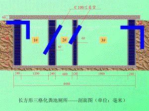 三格化粪池结构图解ppt课件.ppt