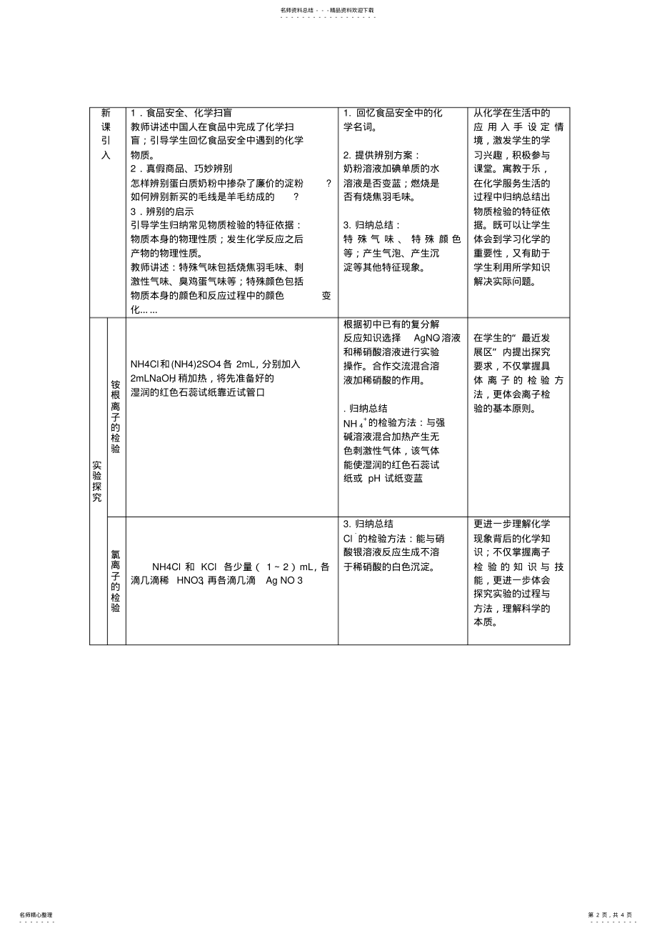 2022年《常见物质的检验》教案 .pdf_第2页