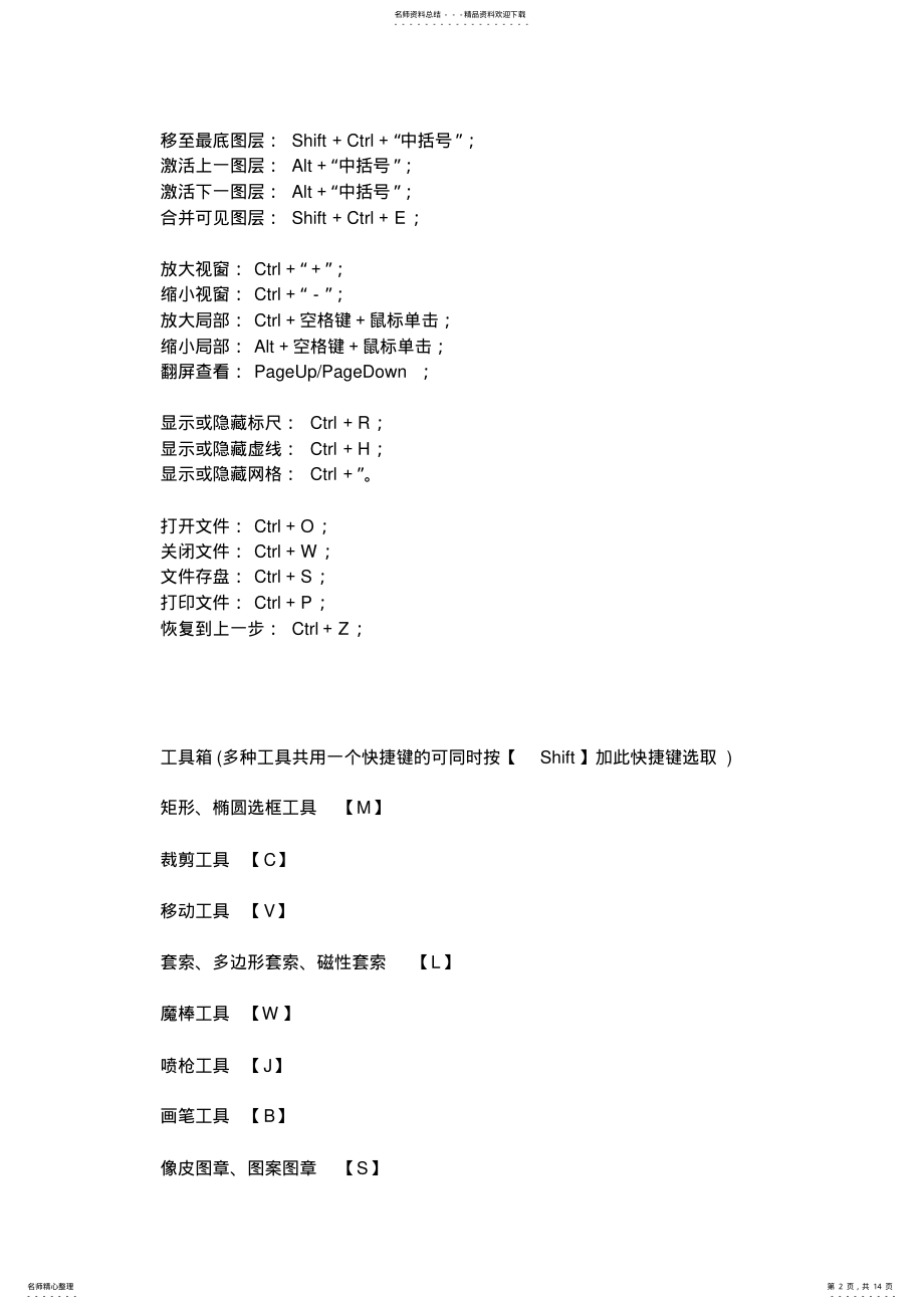 2022年ps中的快捷键 .pdf_第2页