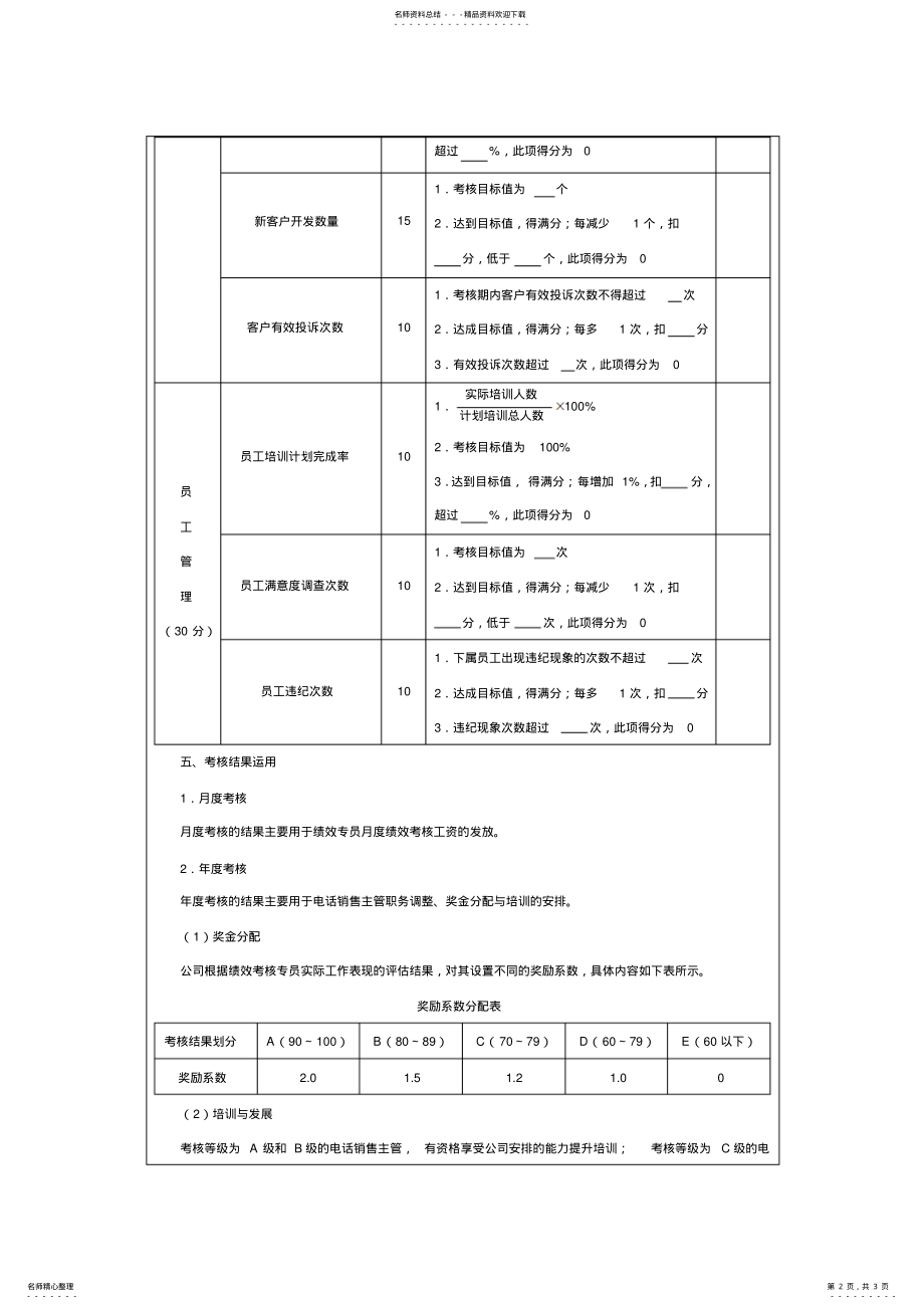 2022年电话销售主管绩效考核方案设计 .pdf_第2页