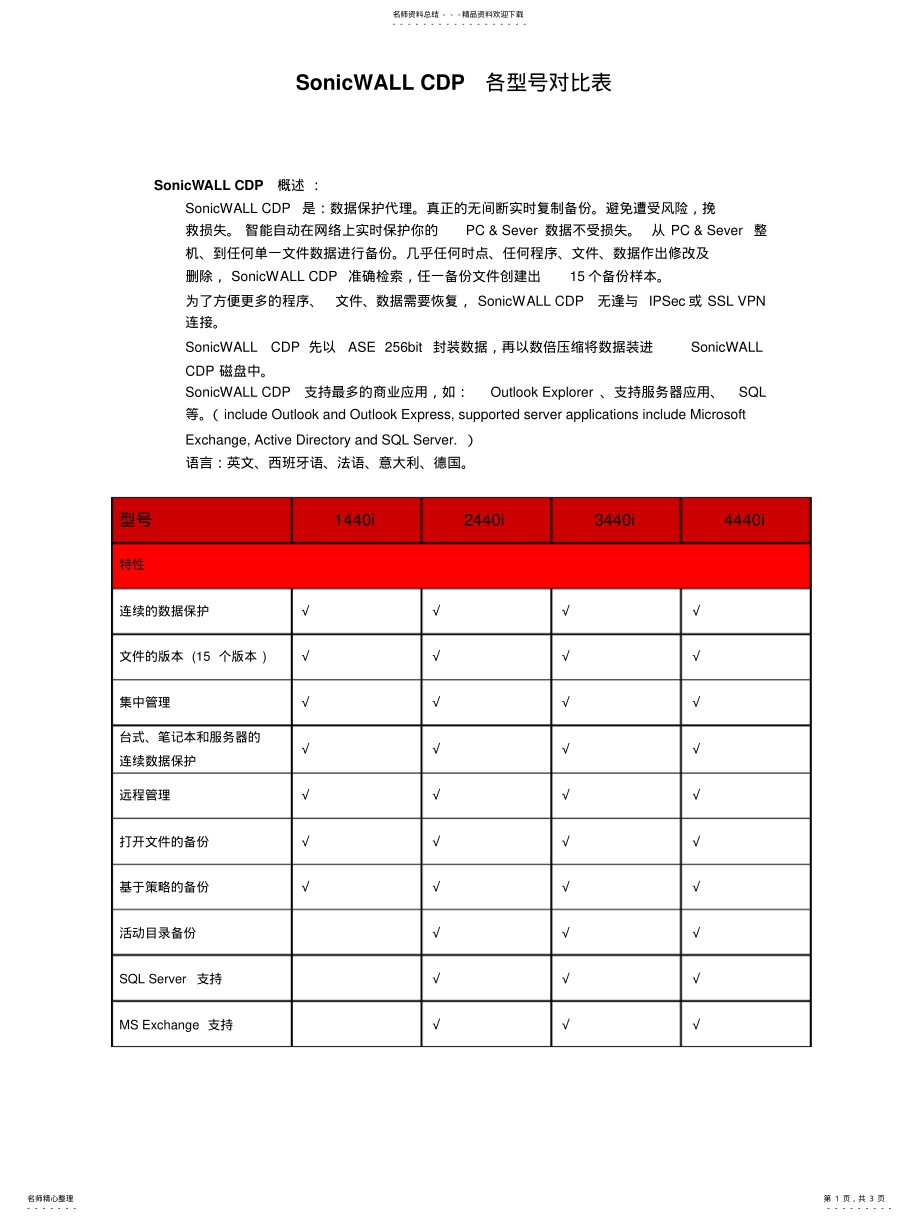 2022年SonicWALLCDP各型号对比表 .pdf_第1页